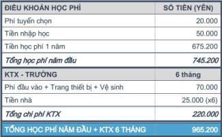 hoc phi truong