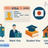 cac loai visa nhat ban