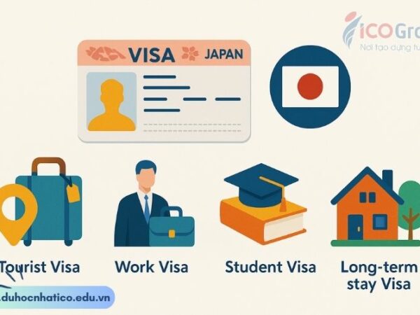 cac loai visa nhat ban