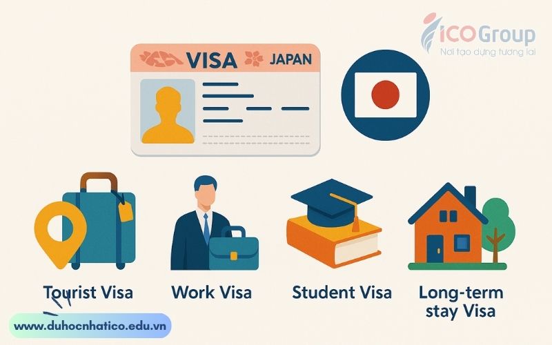 cac loai visa nhat ban